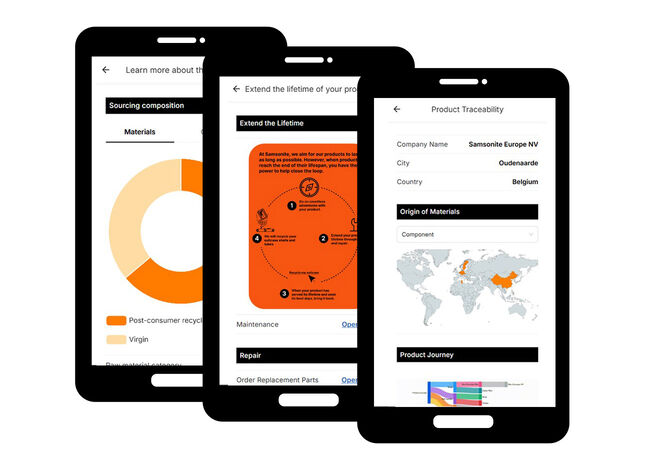 DIGITALER PRODUKTPASS